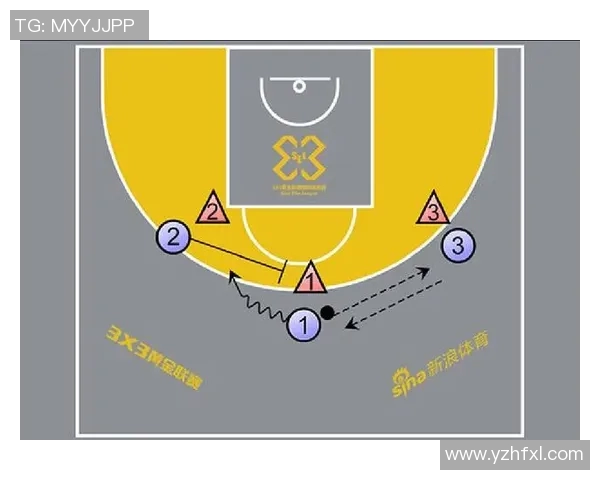 西安篮球队中路突破战术解析与实战应用探讨 西安篮球队中路突破战术解析与实战应用探讨
