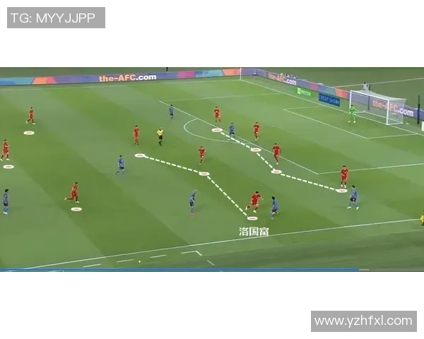 赛后复盘:北京足球队与重庆足球队精彩配合分析与战术探讨 赛后复盘:北京足球队与重庆足球队精彩配合分析与战术探讨