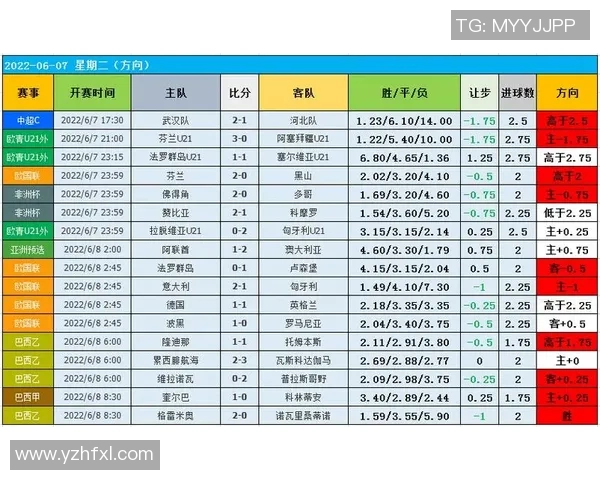 足球明星代言品牌背后的故事与市场影响分析 足球明星代言品牌背后的故事与市场影响分析
