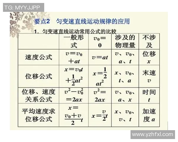 足球明星身高不高的原因探讨与运动表现的关系分析 足球明星身高不高的原因探讨与运动表现的关系分析