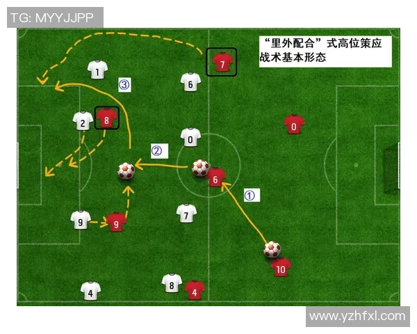 南京足球队与上海足球队赛后分析灵活性表现及战术调整探讨 南京足球队与上海足球队赛后分析灵活性表现及战术调整探讨